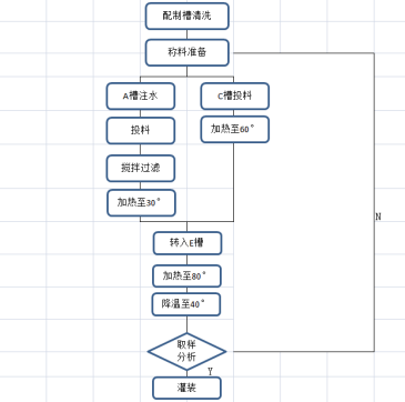 1673859180738425.png 1673859166755.png